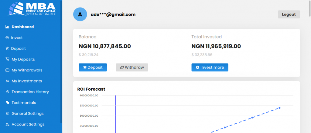 MBA Trade Forex Review: Is Mbatrade a Good Investment 6 How to Invest with MBA Trade and Capital Investment