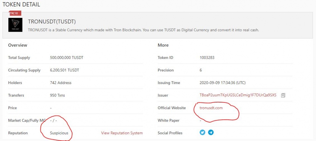 TRONUSDT REVIEW