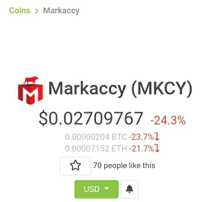 Markaccy Review: 5 Reasons You Shouldn't Miss Investing in Markaccy (MKCY) 7 markacy listing
